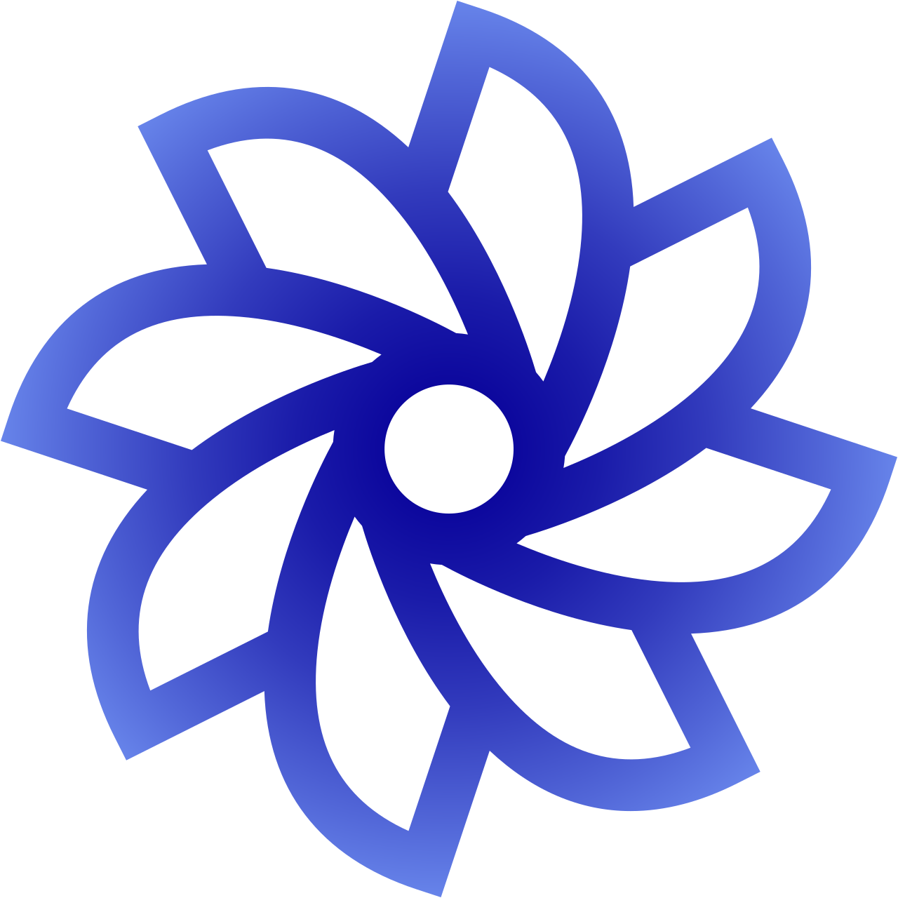 Prokta mark